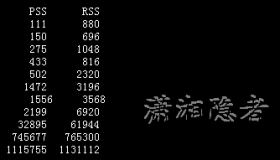 Linux监控工具介绍系列——smem