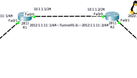 使用思科模拟器Packet Tracer与GNS3配置IPv6隧道