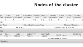 基于HA的Hadoop2.7.1完全分布式集群搭建