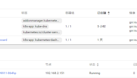 Kubernetes1.7之DNS安装