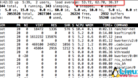 Docker学习：Coreos+Docker+rancher真方便简捷