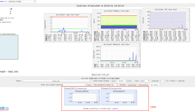 部署Ganglia监控Hadoop与HBase