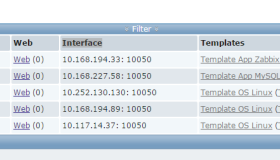 Zabbix客户端的安装过程