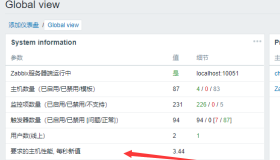 Zabbix 4.0性能调优配置详述