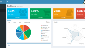 Laravel 5.3后台管理系统Laravel-admin搭建步骤