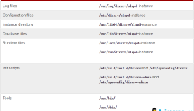 RHDS或centos-ds或389目录服务安装总结