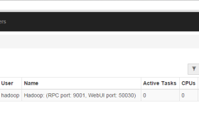 CentOS 7 安装 Hadoop-cdh-2.5 on Mesos