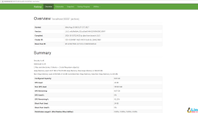 Hadoop初体验：快速搭建Hadoop伪分布式环境