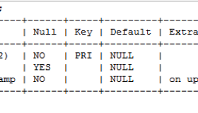 PHP数据库保存session会话
