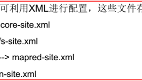 手把手教你搭建Hadoop全分布式集群