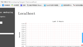 CentOS 7.2下安装SmokePing对网络状态进行监控