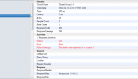 New XSL stylesheet for JMeter command line results report