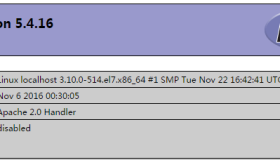 CentOS 与 Ubuntu 使用命令搭建 LAMP 环境