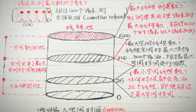 Tomcat修改内存配置