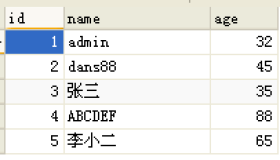 Nodejs连接MySQL的增、删、改、查操作