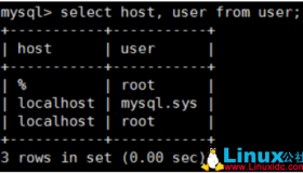 CentOS 7下yum成功安装 MySQL 5.7