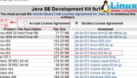 Ubuntu 16.04.1 安装MyCat