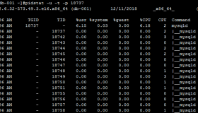 MySQL案例：一次单核CPU占用过高问题的处理