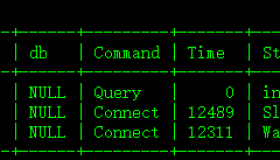 MySQL show processlist说明