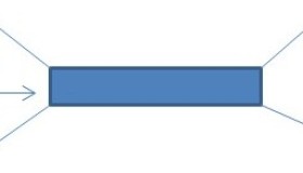 Redis构建分布式锁