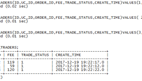 Mycat实战之数据迁移(Oracle — MySQL)