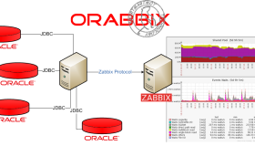 Zabbix 3.2.6 通过Orabbix监控Oracle数据库