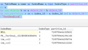 记录SQL Server中一次无法重现的死锁