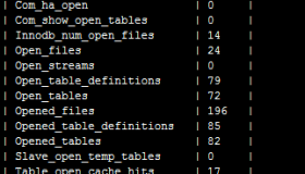 MySQL open_tables和opened_tables