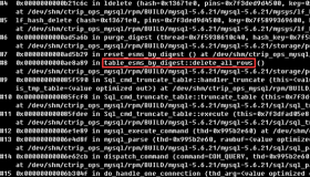 MySQL实例crash的案例分析