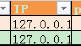 为什么MySQL默认事务隔离级别是RR