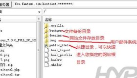 DirectAdmin：FTP中各文件目录的说明