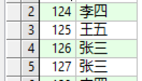 Oracle 分页查询与数据去重实例