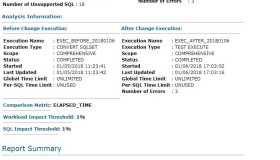 关于Oracle开启自动收集统计信息的SPA测试