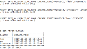 Mycat实战之数据迁移(Oracle — MySQL)