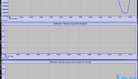 OSWatcher使用简介