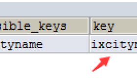 MySQL索引的设计和使用