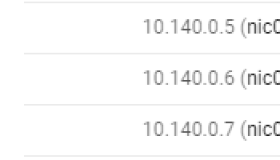 Ubuntu 18.04下部署MongoDB复制集（副本集）