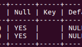 MySQL中主键为0和主键自排约束的关系