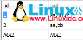 利用SQL对数据库实行数据拆分与组合