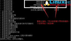 Oracle 导出空表的可用方法