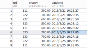 MySQL中group by 与 order by 一起使用排序问题