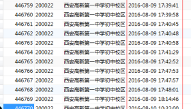 PostgreSQL分区表（partitioning）应用实例