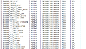 MySQL分区表使用方法