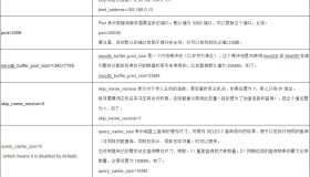 MariaDB数据库的安装、性能优化和安全