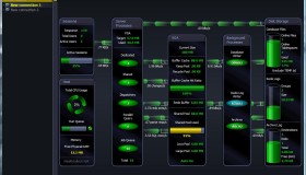 Spotlight On Oracle 监控软件