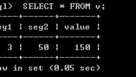 MySQL学习笔记—视图