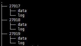 MongoDB集群架构之副本集架构
