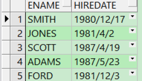 Oracle多表查询、子查询实战练习
