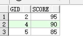 Oracle的序列(sequence)