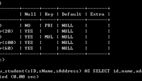 MySQL视图的基本操作